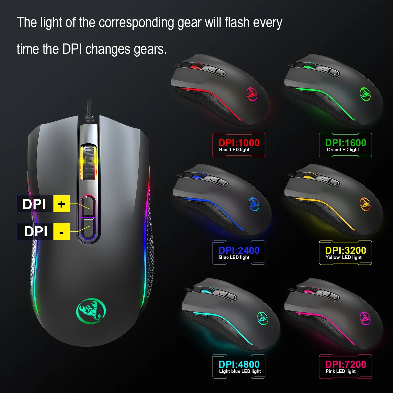 New Macro Programming RGB 7200DPI Luminous Game Mouse Electric Race Cable Mouse 6 Dpi File Adjustable Gaming Mouse