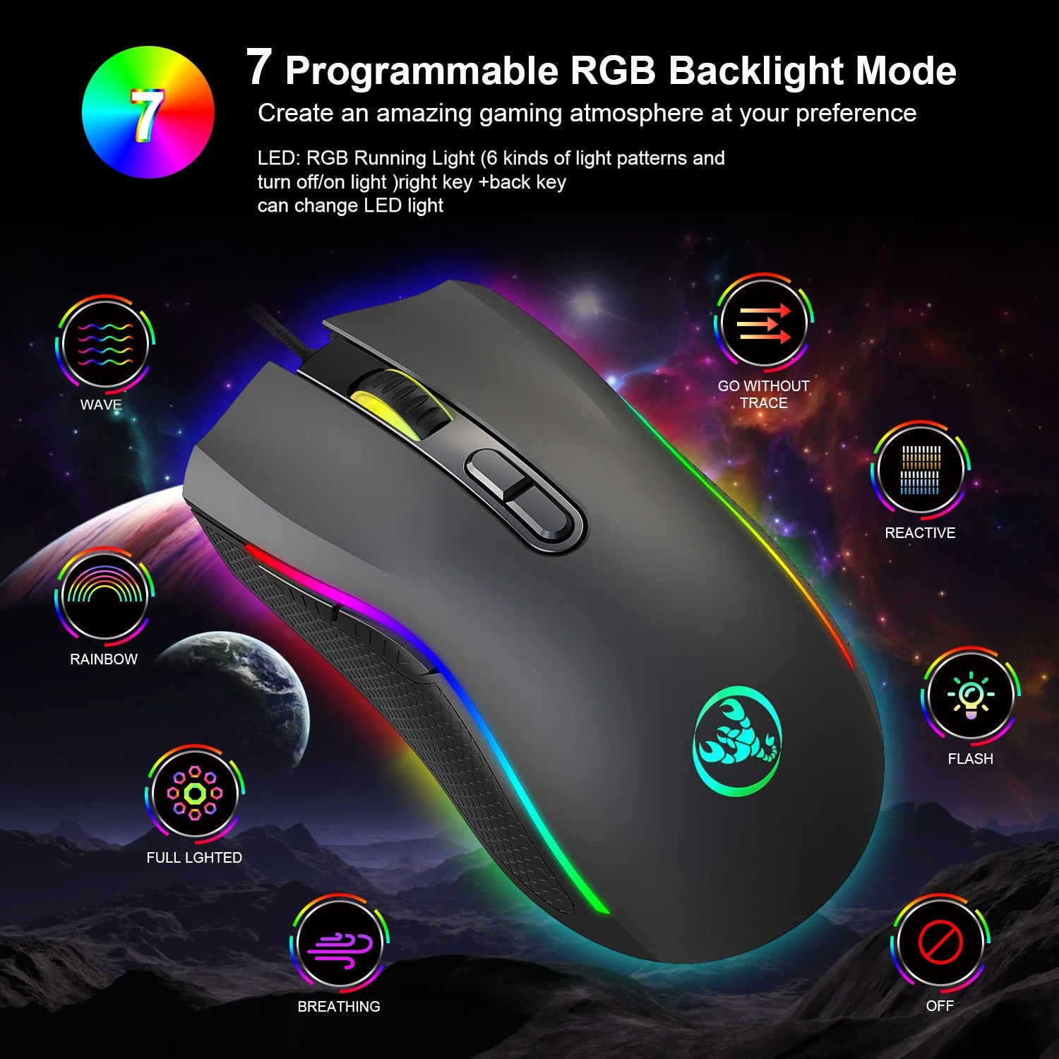 New Macro Programming RGB 7200DPI Luminous Game Mouse Electric Race Cable Mouse 6 Dpi File Adjustable Gaming Mouse