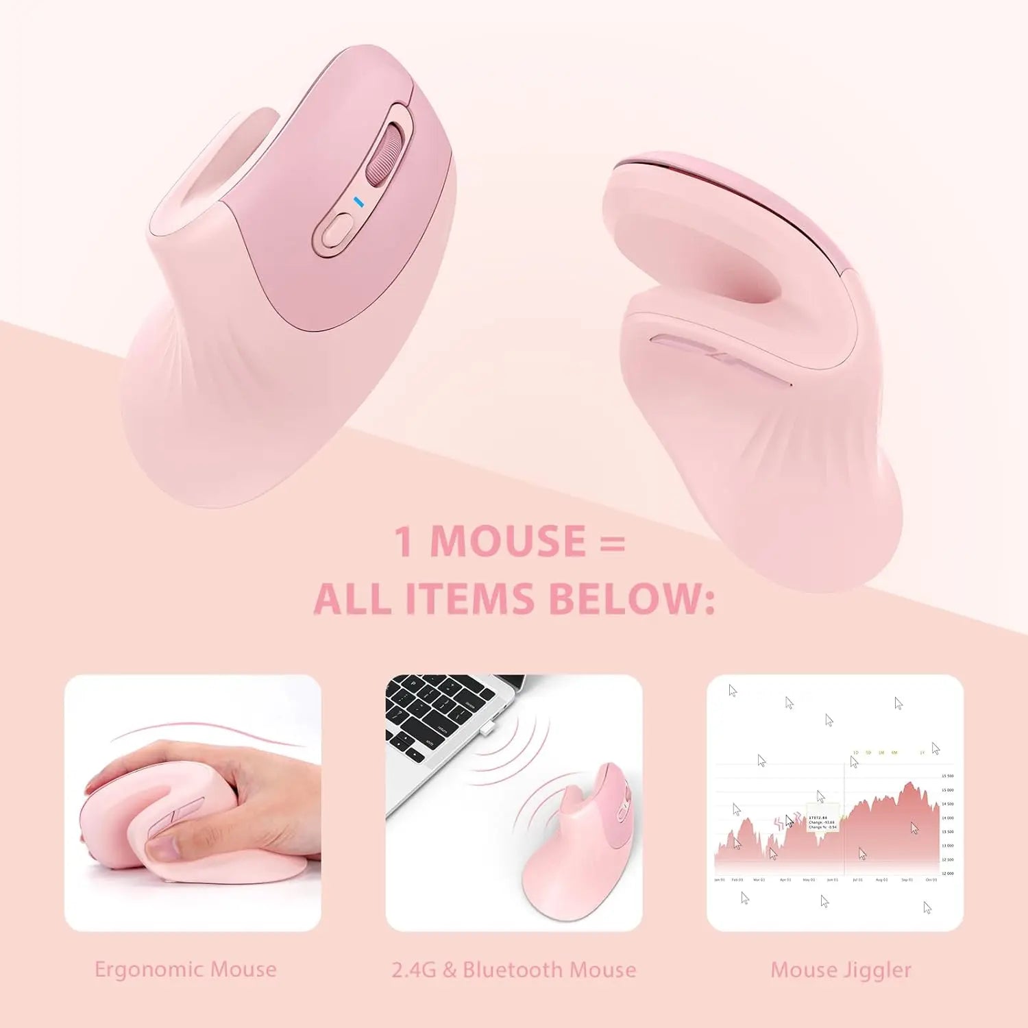 Bluetooth Wireless Mouse Dual Mode Vertical Ergonomic Mouse for PC Laptop Mac Windows Mouse Jiggler