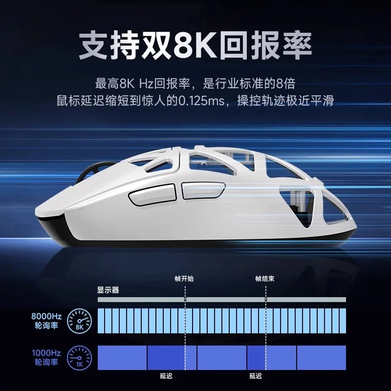 Mchose Ax5 V2 Gaming Mouse Wireless Bluetooth Mouse Paw3950 Magnesium Alloy 8K 3Mode Custom Lightweight Low Latency Gaming Mouse